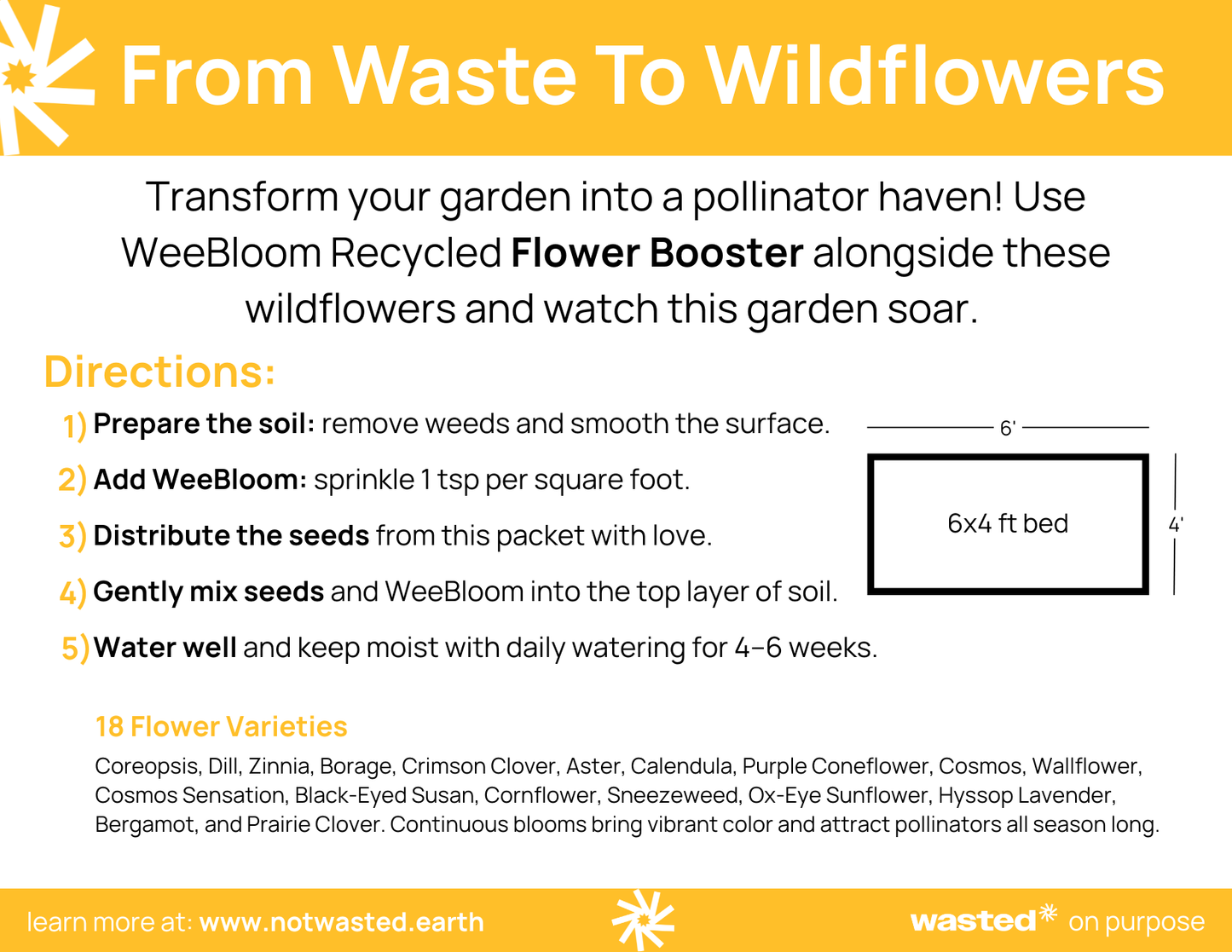 WeeBloom Polinator Kit